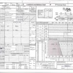 Loadsheet manuelle faite par un agent de trafic